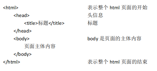 image-20220324141241937