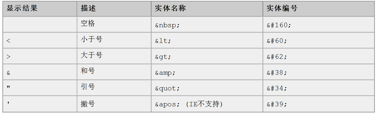 image-20220324142738668