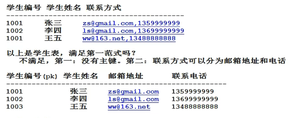 image-20220420153934118