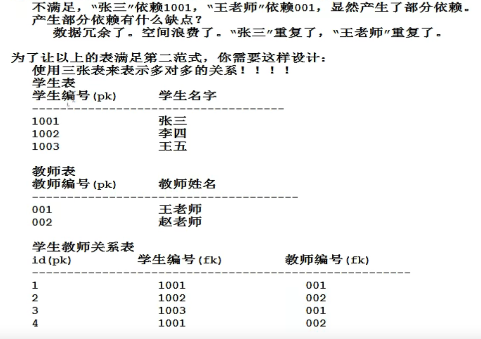 image-20220420154722359