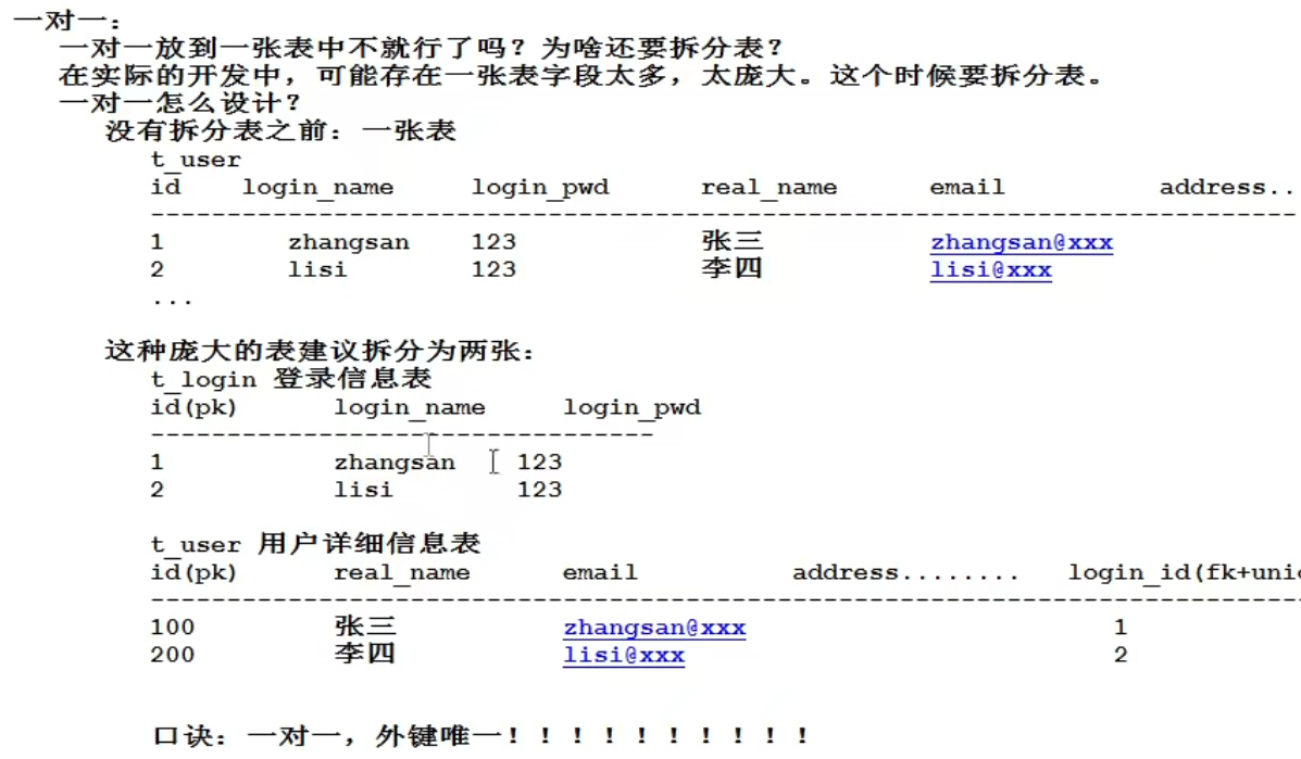 image-20220420160840832