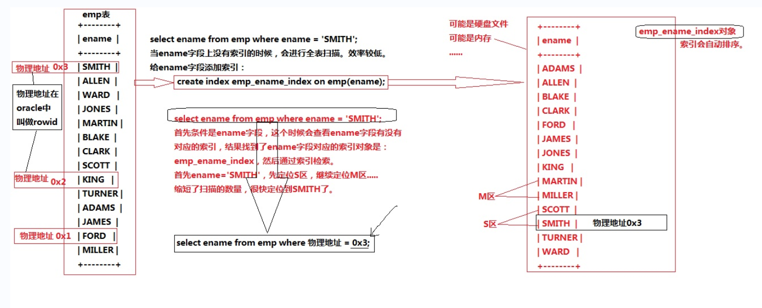 image-20220429214915322