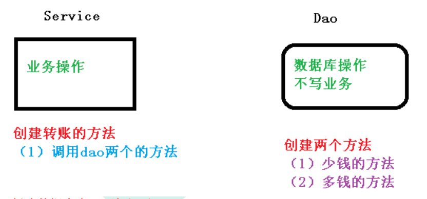 image-20220506182101652