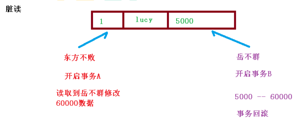 image-20220506182529089