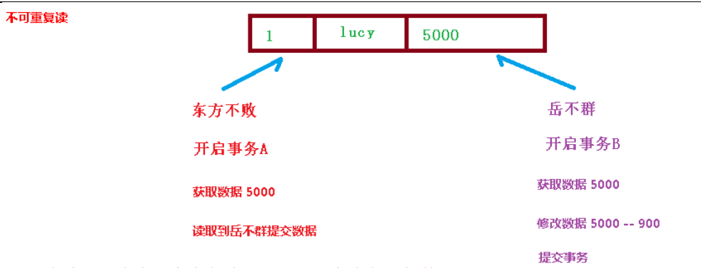 image-20220506182550052