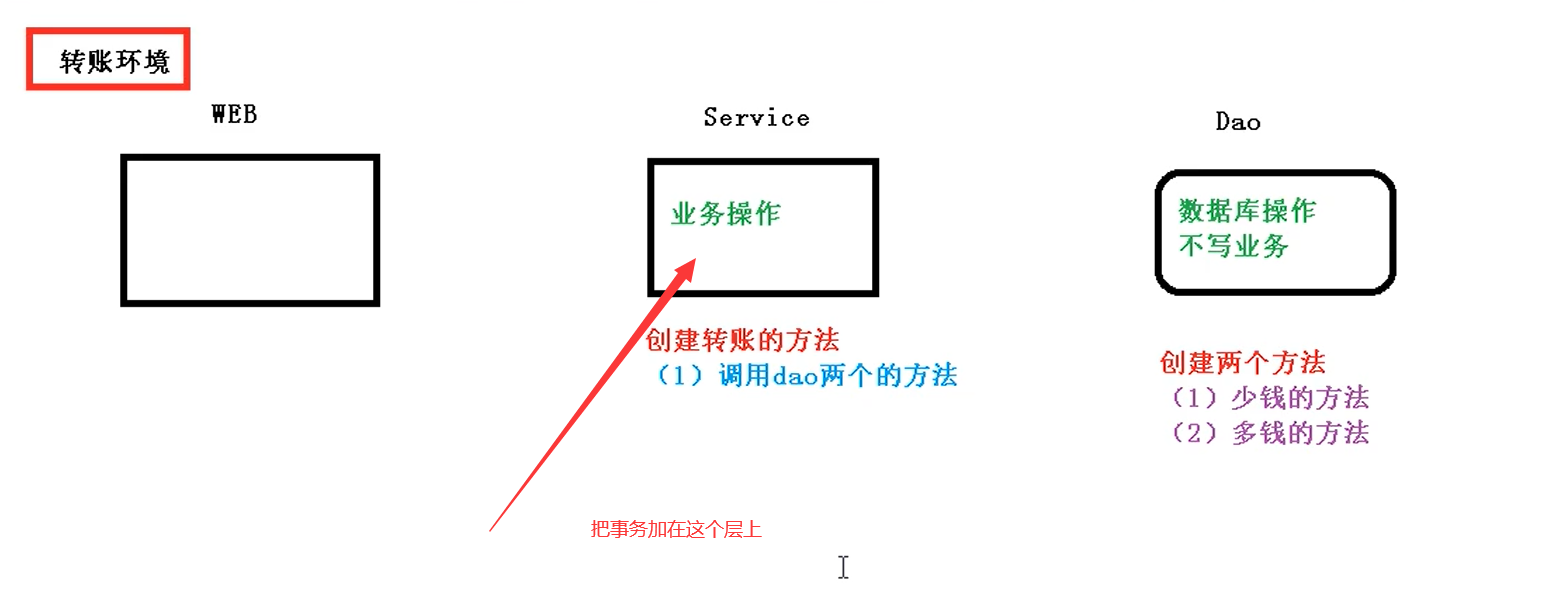 image-20220506195725263