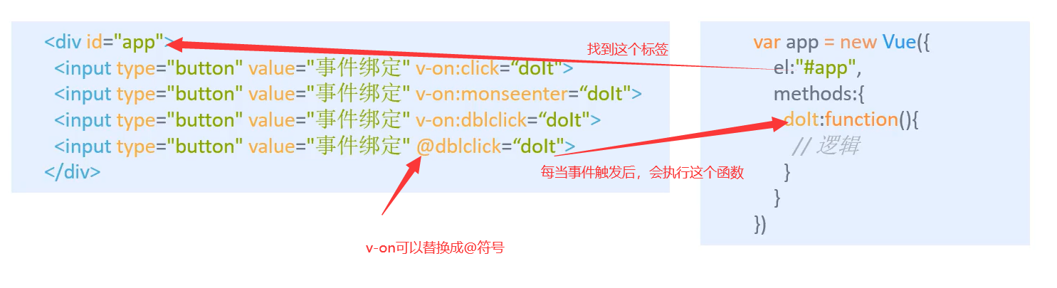 image-20220507135708630