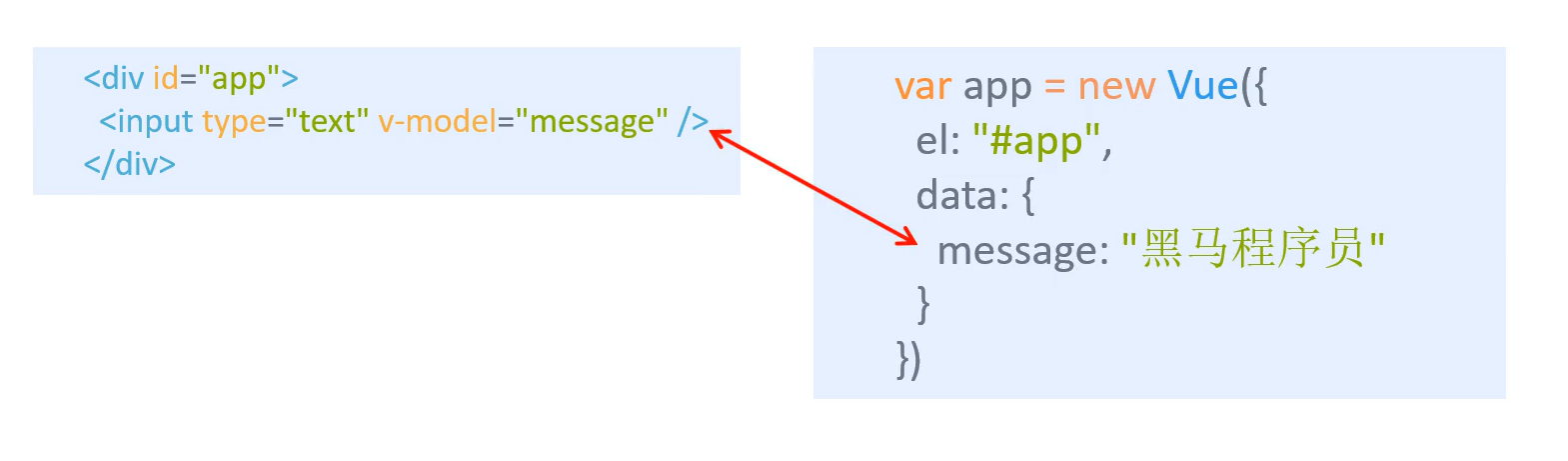 image-20220507160729118