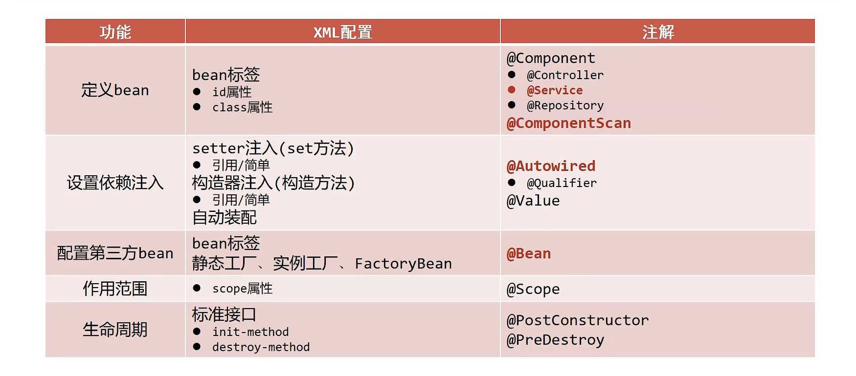 image-20220521203506796