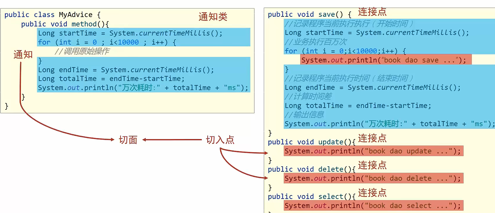 image-20220522095053965