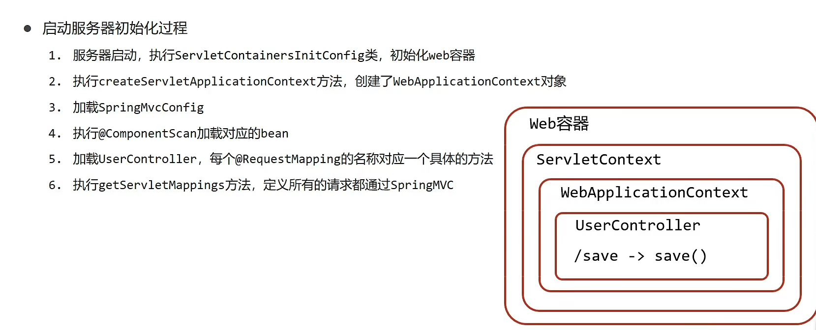 image-20220522180332855