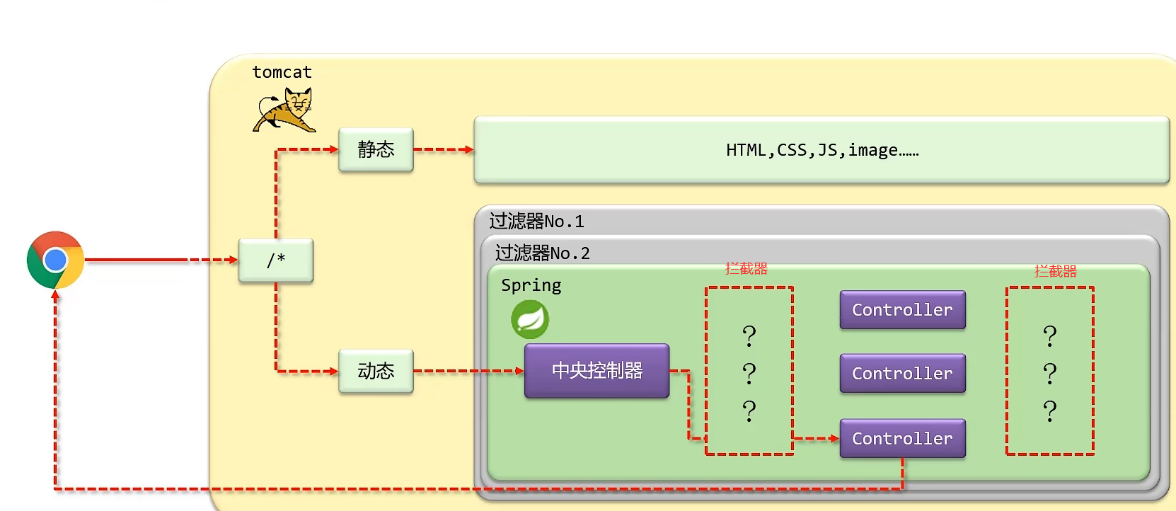 image-20220525173920640