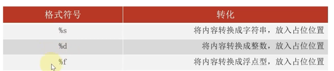 image-20220809234054912