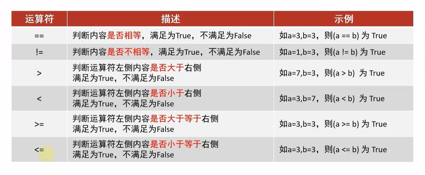 image-20220810105542003