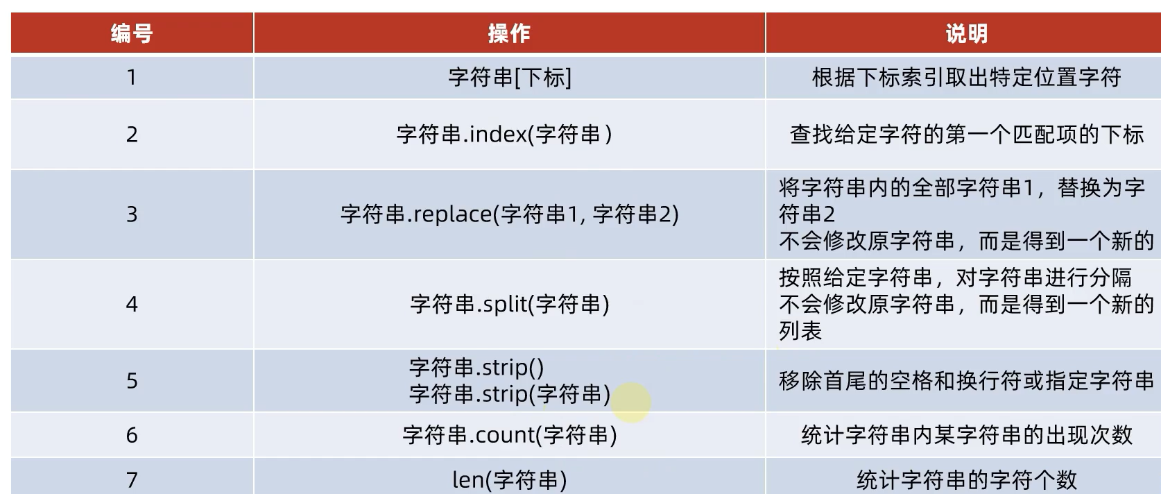 image-20220810202057359