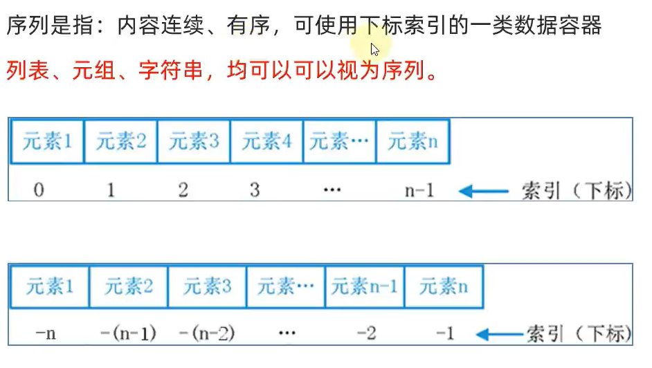 image-20220810202304712