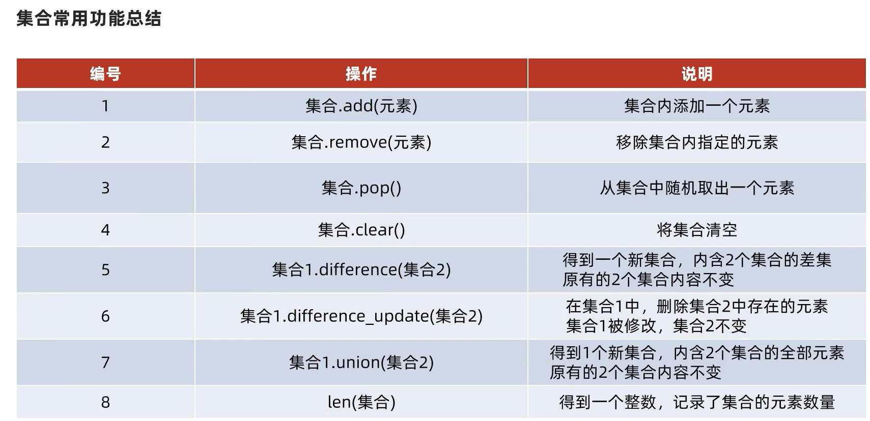 image-20220810215108785