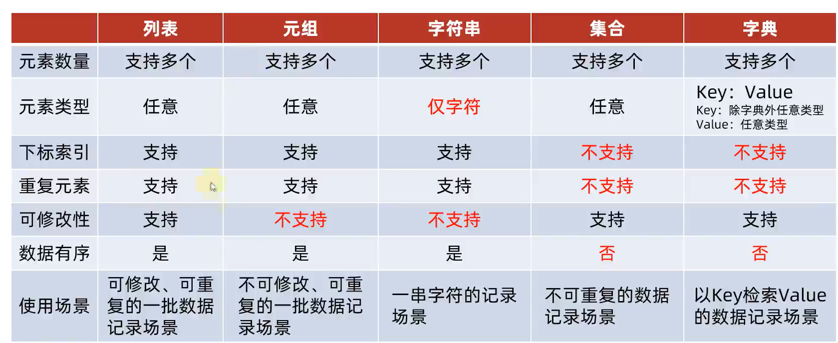 image-20220810222301371