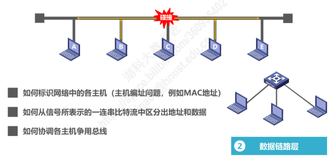 image-20220814153024502