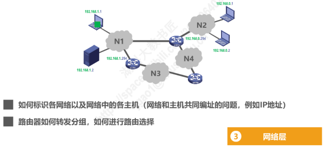 image-20220814153046559