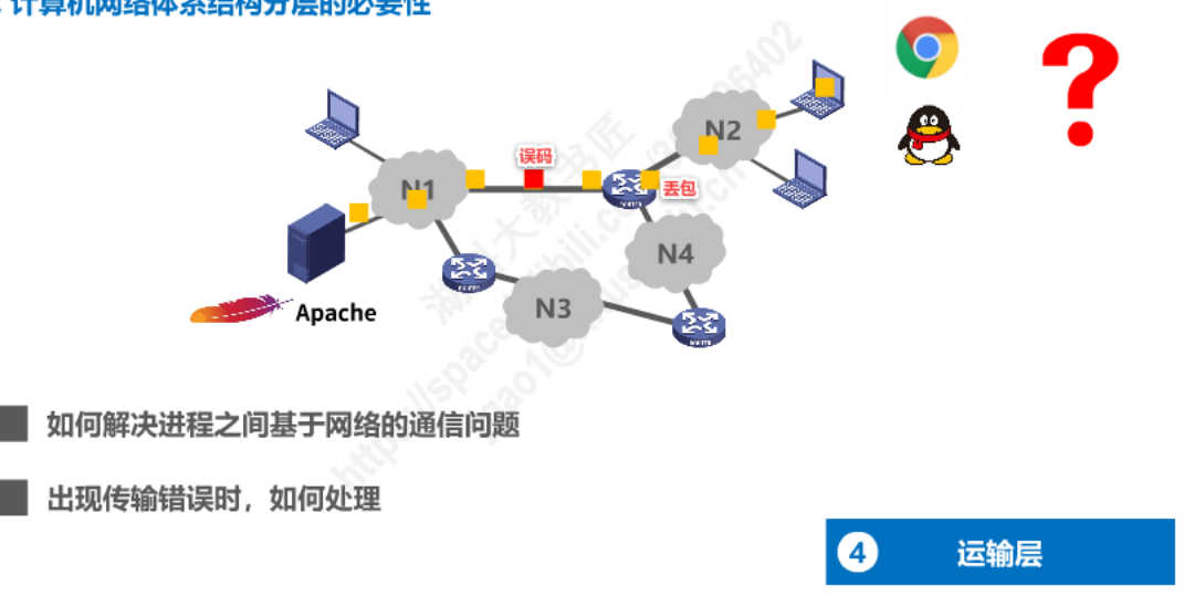 image-20220814153107236