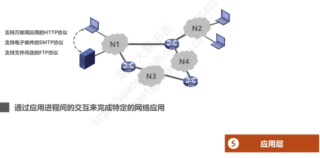 image-20220814153125283