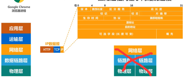 image-20220814153848299