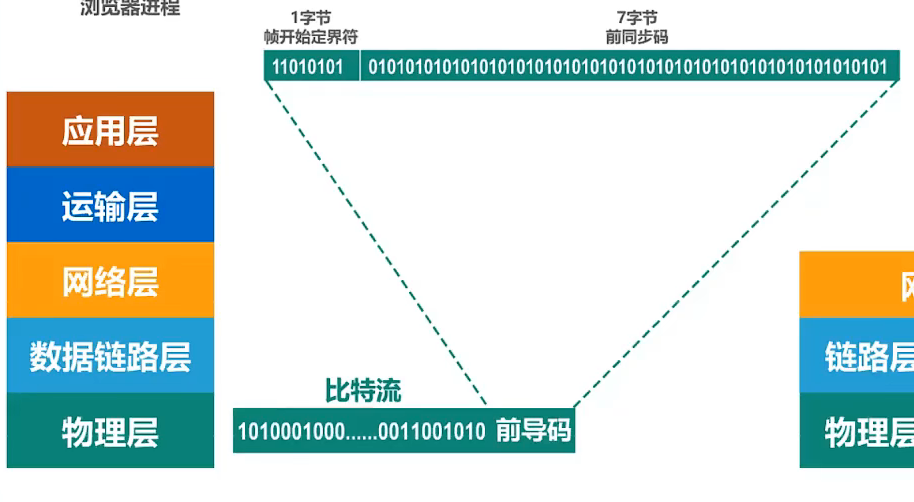 image-20220814154401071