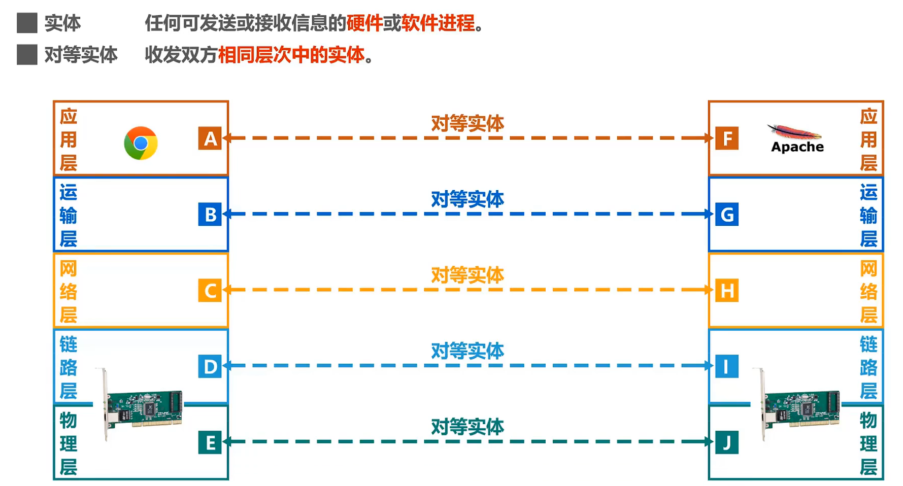 image-20220814161453752