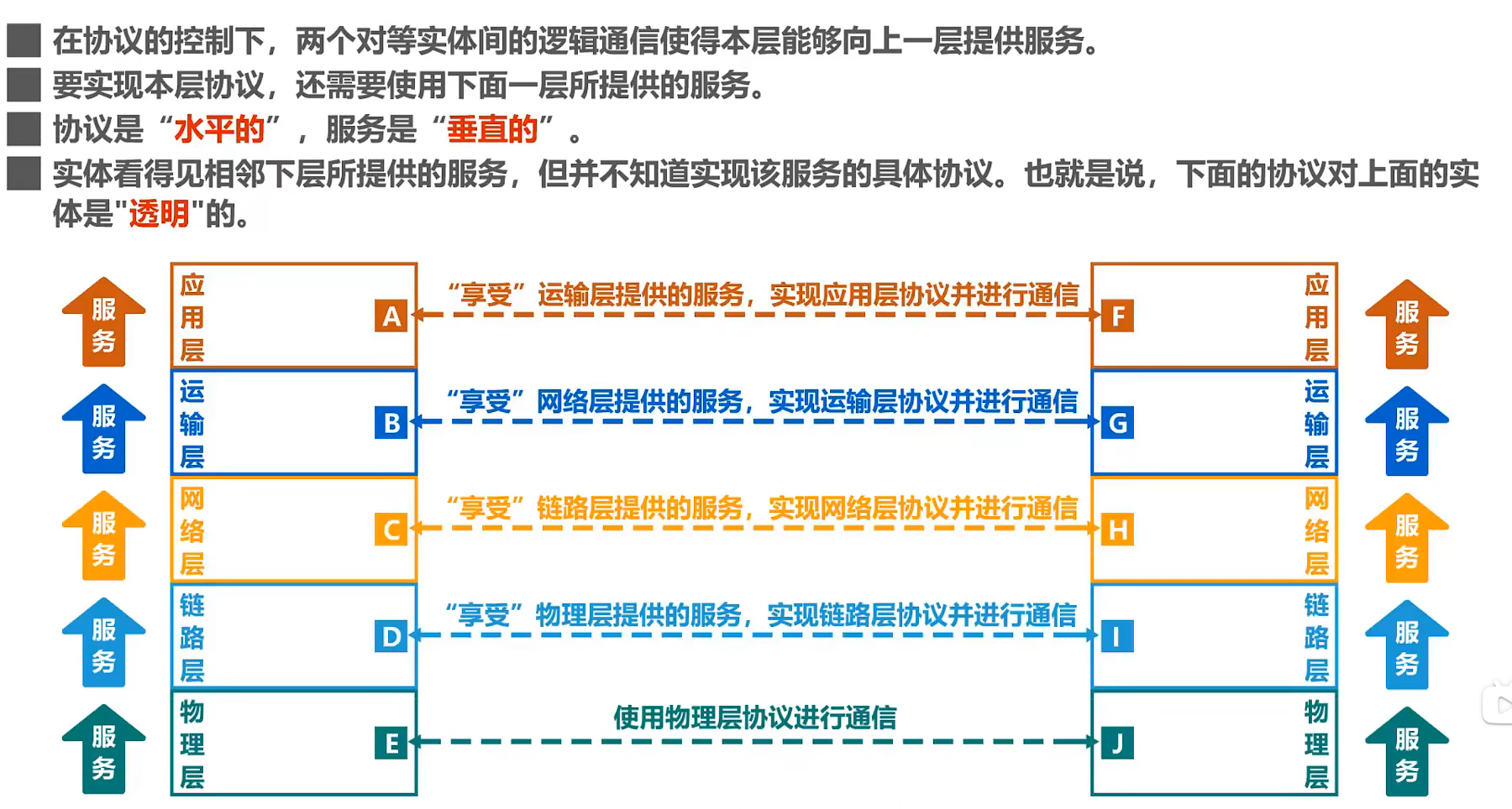 image-20220814164046244