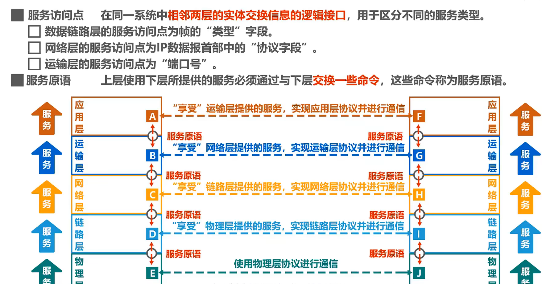 image-20220814165121999