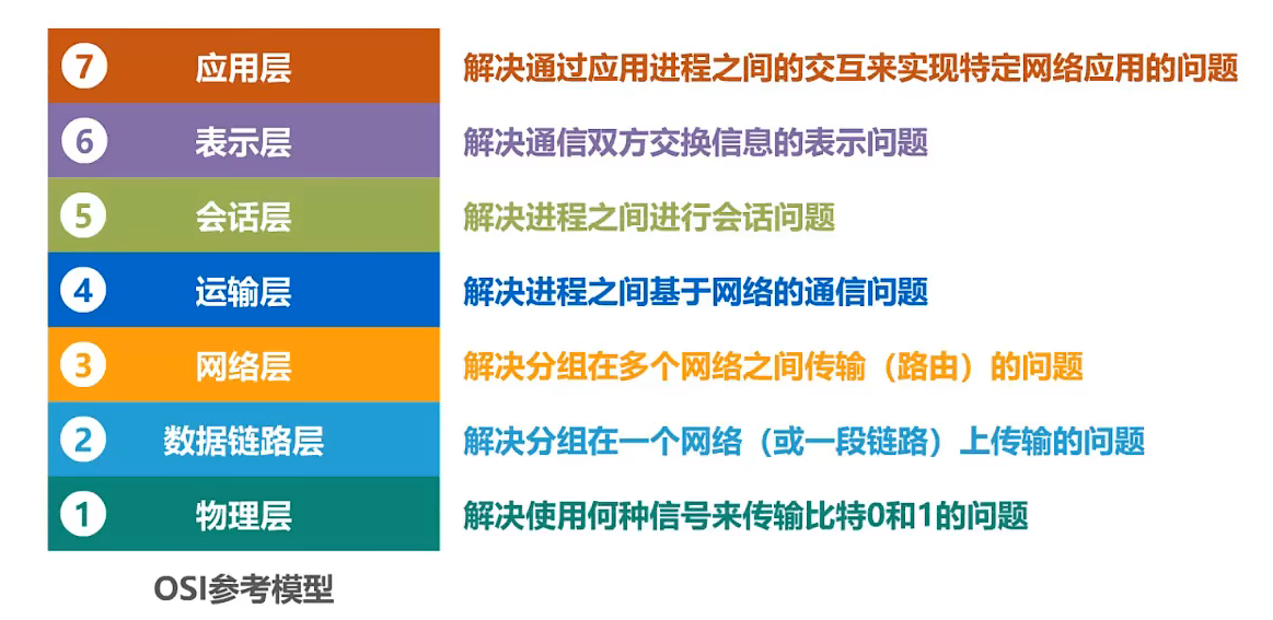 image-20220814172106213