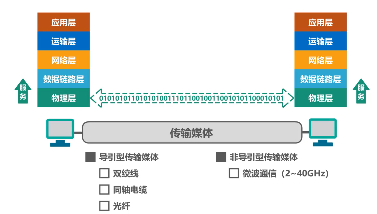 image-20220814174618838