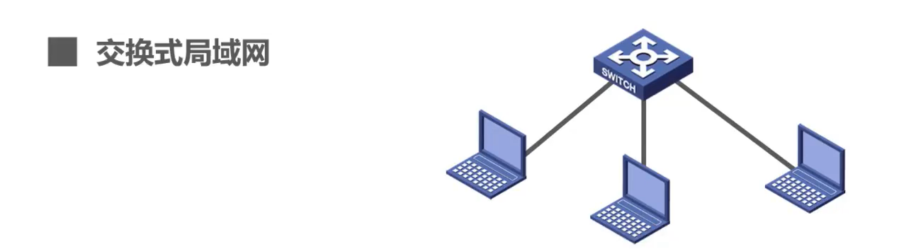 image-20220815054932225