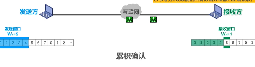 image-20220815131449405