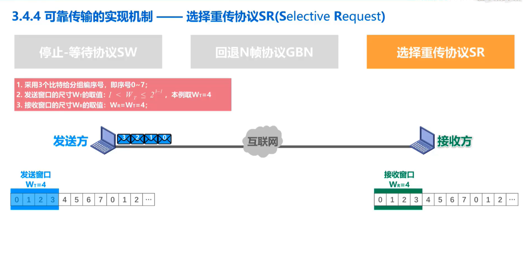 image-20220815161035563