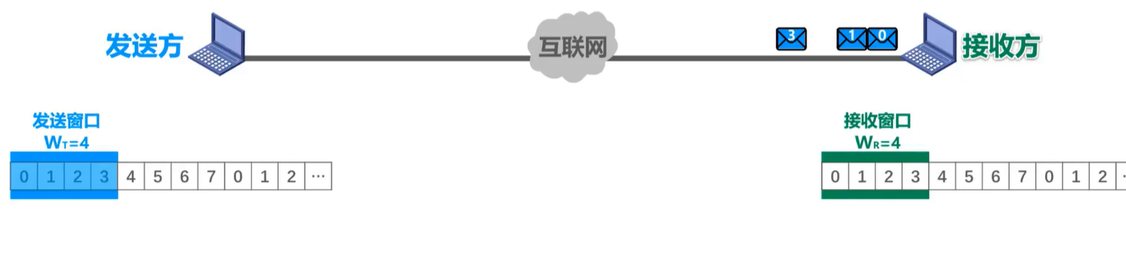 image-20220815161106327