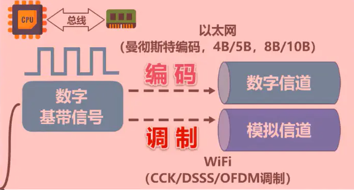 image-20220816200403075