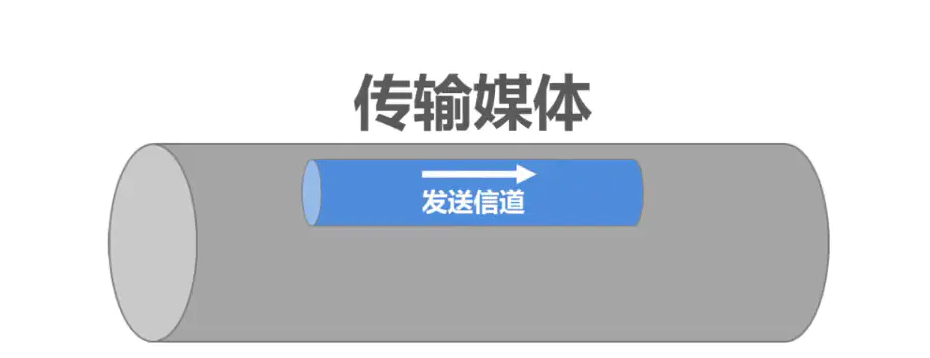 image-20220816200536059