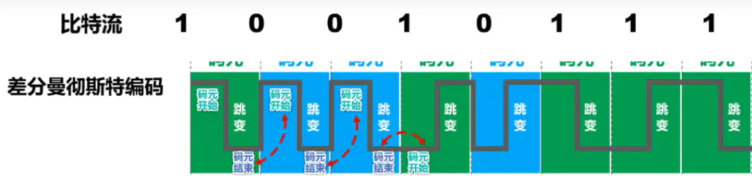 image-20220816200601957