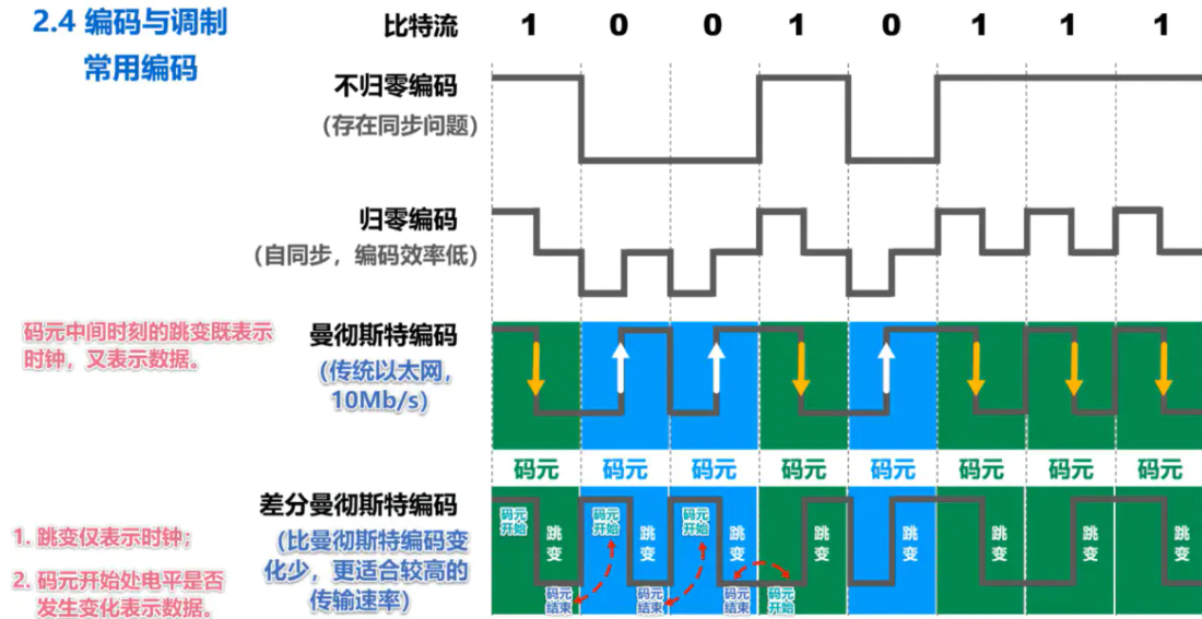 image-20220816200612008