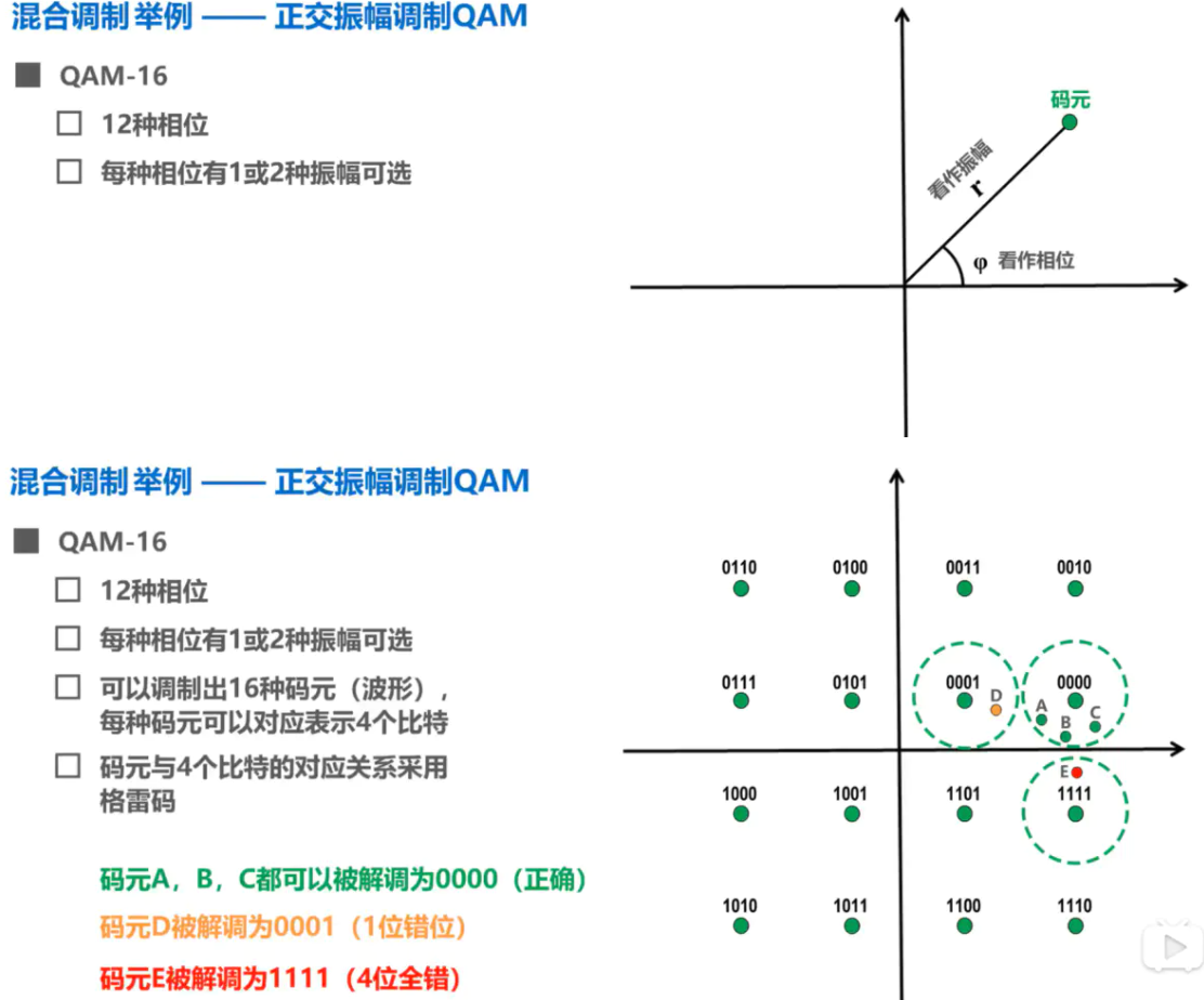 image-20220816200657827