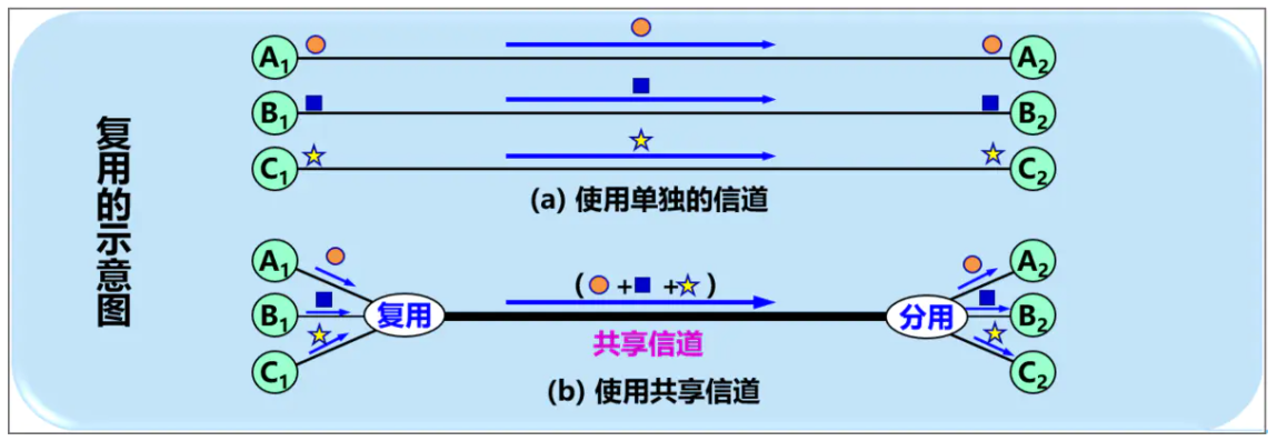 image-20220816200800270