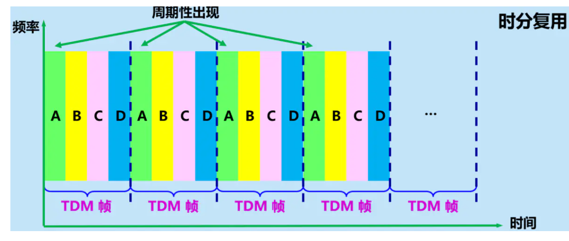 image-20220816200816873