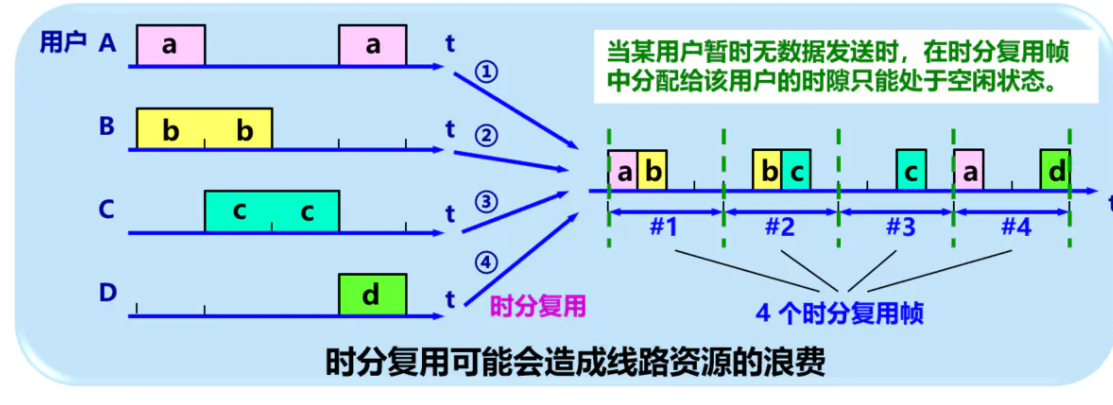 image-20220816200831405