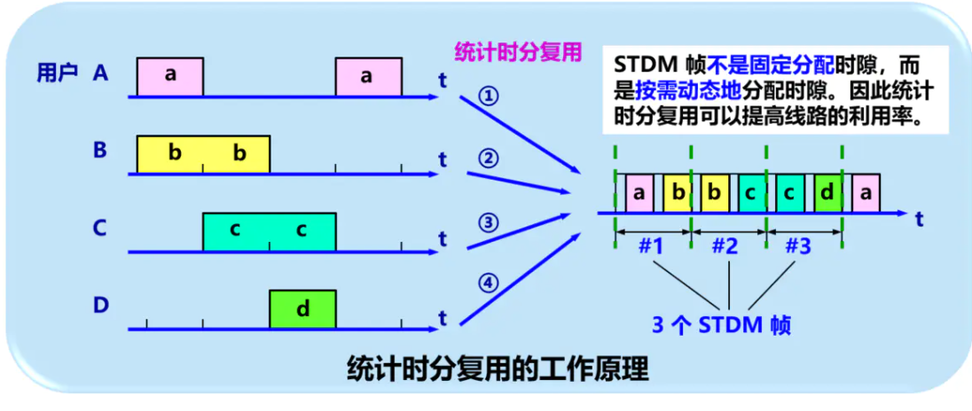 image-20220816200840208