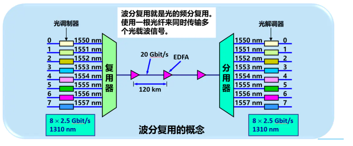 image-20220816200849428