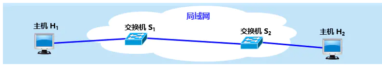 image-20220816200904625