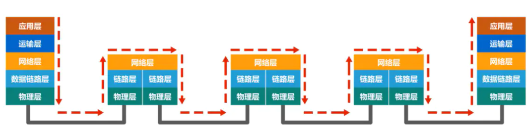 image-20220816200910673