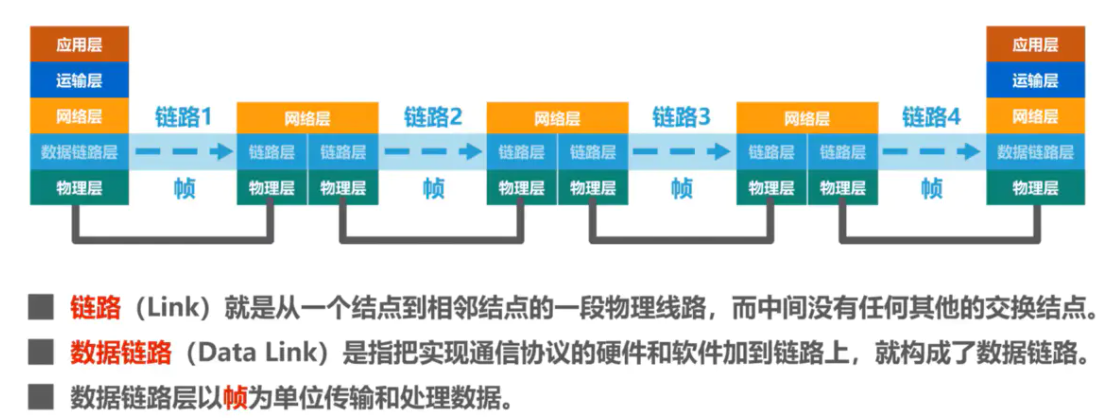 image-20220816200927943